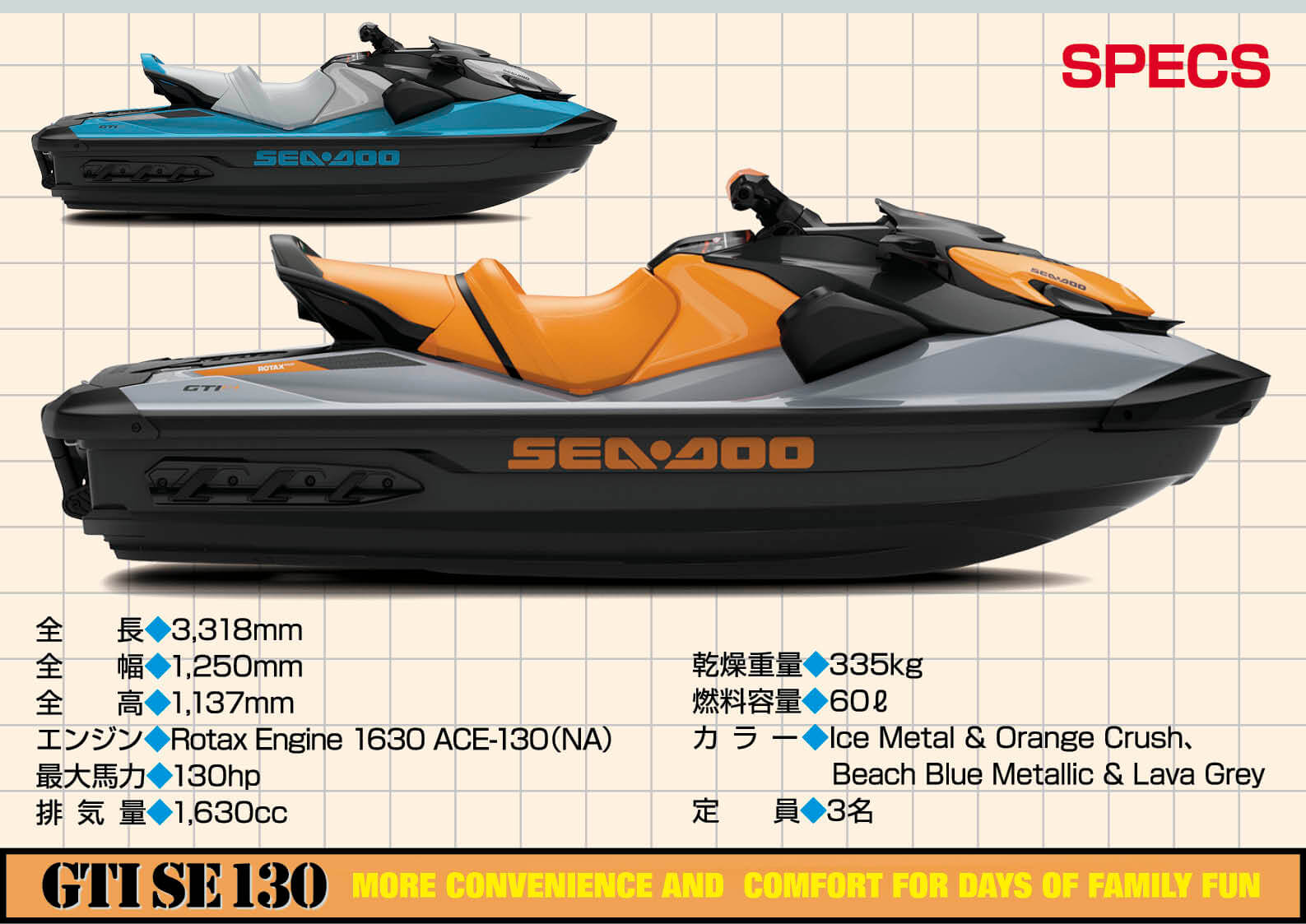 2020 SEA-DOO（シードゥ）ニューモデル 「GTI SE 130」徹底分析